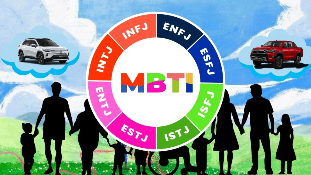 16 MBTI Personalities รถแบบไหนเหมาะกับคุณตามบุคลิกภาพ