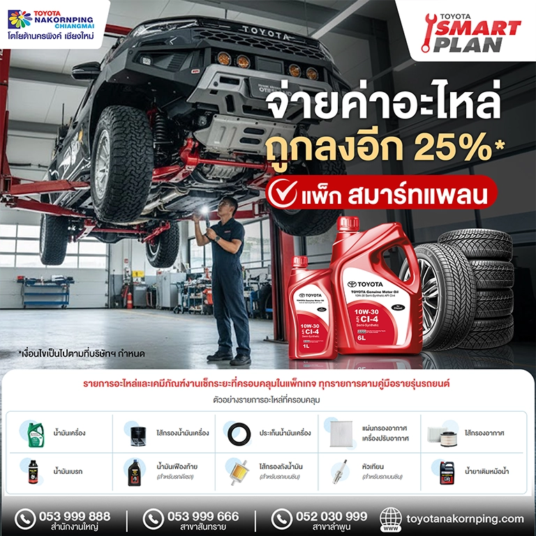 aftersales promotion Smart Plan