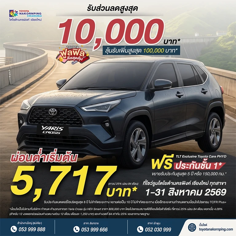 โปรโมชัน toyota yaris cross
