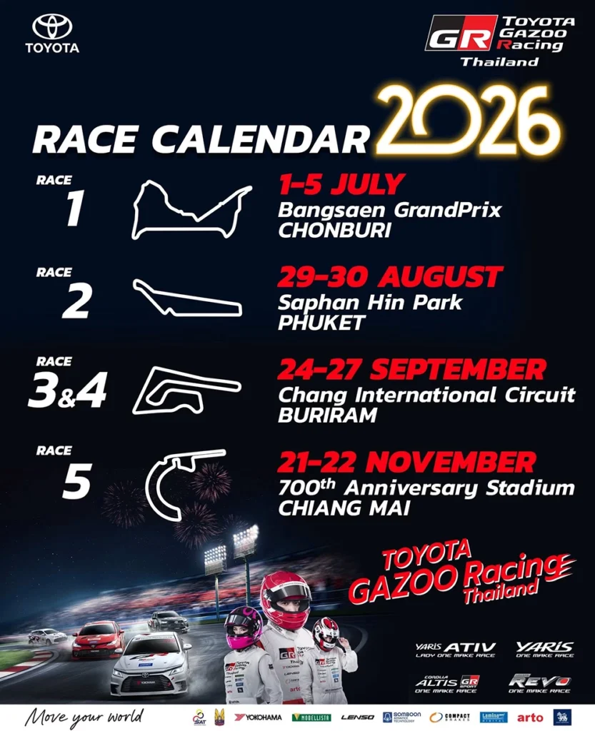 TOYOTA GAZOO Racing Thailand 2026 สนามเดือดความมันส์เต็มสปีด!